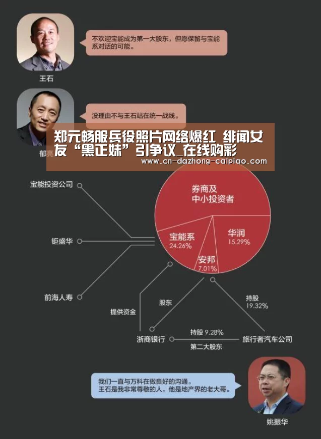 郑元畅服兵役照片网络爆红 绯闻女友“黑正妹”引争议_在线购彩(图1) 双色球